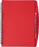 AARON PP notes