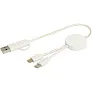Citala 5u1 kabel za sinkronizaciju podataka i brzo punjenje 27 W od reciklirane plastike