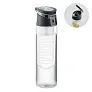 SPORTTLE RPET boca za vodu 500ml