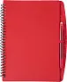 AARON PP notes