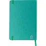  A5 notes