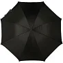  Manual umbrella