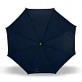  Automatic umbrella