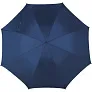  Manual umbrella