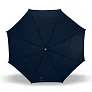  Automatic umbrella