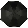  Manual umbrella