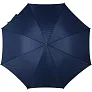  Manual umbrella