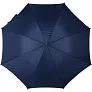  Manual umbrella