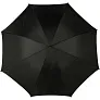  Manual umbrella