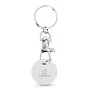 FIDO Keyring