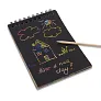 SPILI scratch notebook
