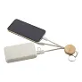 Mugory USB kabel, privjesak
