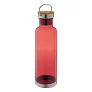 Trilloo tritan sport bottle