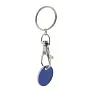 Eurocoin trolley coin keyring