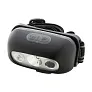 Rexplorer rechargeable headlamp