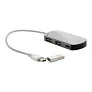Raluhub USB hub