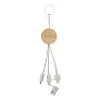Mugory USB kabel, privjesak