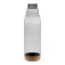 Cortex RPET bottle