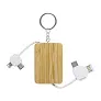 Edulis keyring USB charger cable