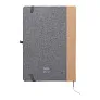 Coppet RPET notebook