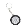 Wheel metar privjesak