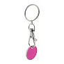 Eurocoin trolley coin keyring