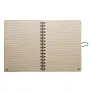 Pipiwai notes A5