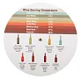 Vinomate wine pairing disc
