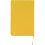  RPET notes, cca A5