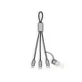  Charging and synchronization cable BrandCharger Trident 2