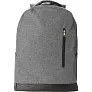  Anti-theft backpack