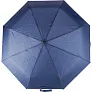  Automatic umbrella