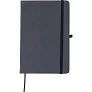  A5 notes