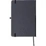  A5 notes