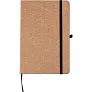  A5 notes
