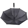  Automatic umbrella