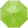  Automatic umbrella