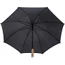  Automatic RPET umbrella