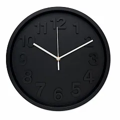 Wall clock in PP