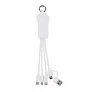 ICAB 2 u 1 kabel za punjenje tip-C