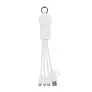 ICAB 2 u 1 kabel za punjenje tip-C