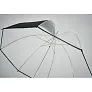 GOTA 23 inch manual open umbrella