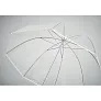 GOTA 23 inch manual open umbrella