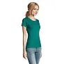 IMPERIAL WOMEN TSHIRT-190g