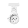 NURWATCH Nurse watch